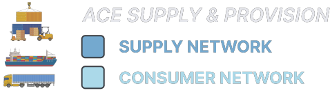 ACE Supply and Provision Index
